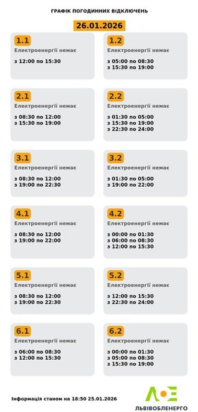 львів область графіки 26 січня львів область графіки 26 січня